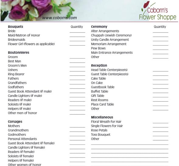 How to Organize Your Wedding Floral Consultations - Floranext