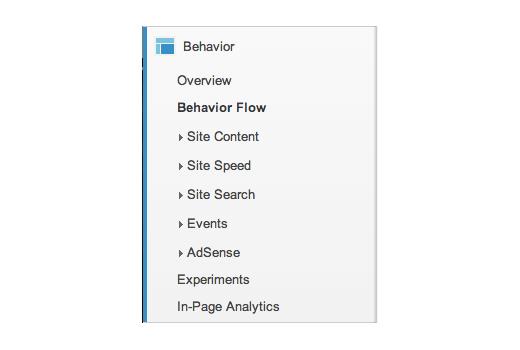 Behavior Tab from Google Analytics for Florist Websites from Floranext.com